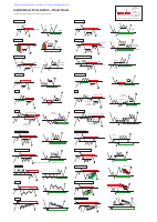 International Cheat sheet @tradingpdfgratis.pdf